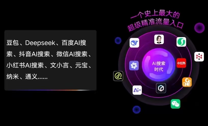 左贡县AI智能推广新玩法，抢占搜索时代免费精准客源