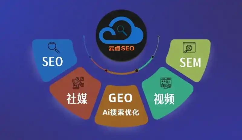 左贡县GEO优化：AI智能体时代取代SEO的全新内容优化逻辑