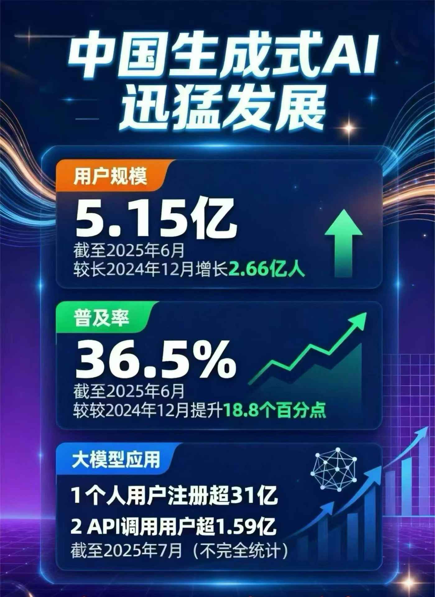 左贡县豆包GEO优化是什么？内容创作核心逻辑解析