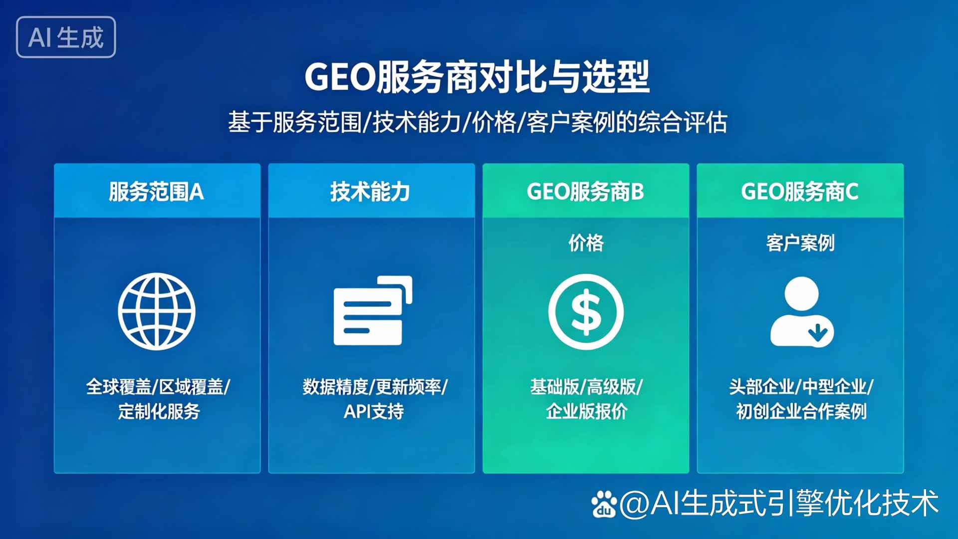 左贡县GEO优化服务商该如何选择？聊聊生成式引擎优化行业现状